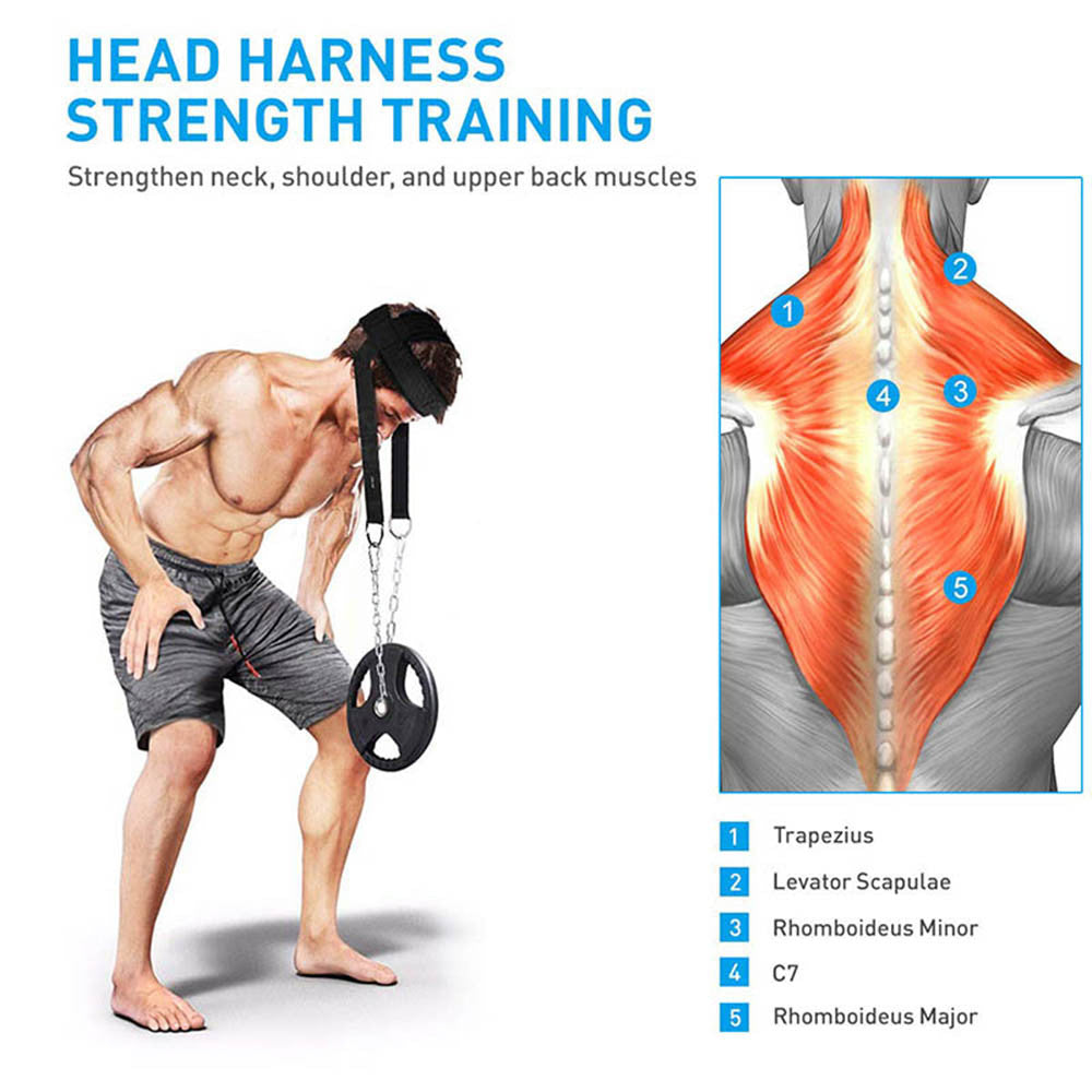 Adjustable Neck Power Training Strap Head Harness, Weight Bearing Gym Fitness Training Cap for Body Strength Exercises